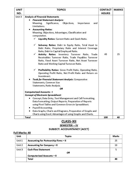 Wbchse Class Accountancy Syllabus Pdf West Bengal Board