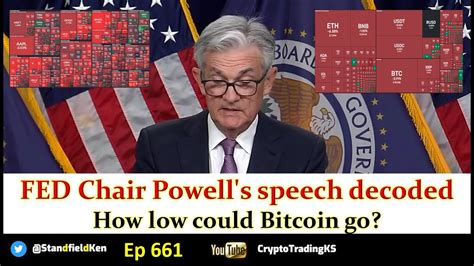 E661 Fed Chair Powell S Speech Decoded How Low Could Bitcoin Go Youtube