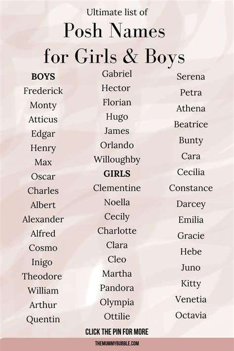 100 Posh Baby Names With Timeless Appeal In 2024 Posh Baby Names