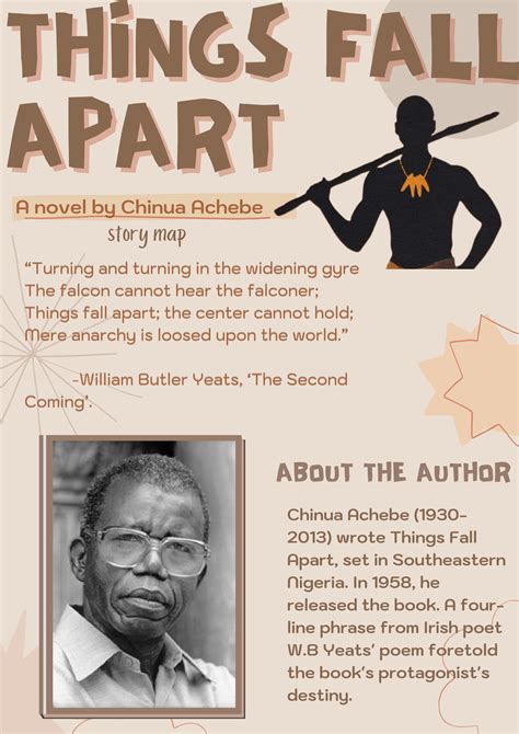 SOLUTION Things Fall Apart By Chinua Achebe Infographic Studypool