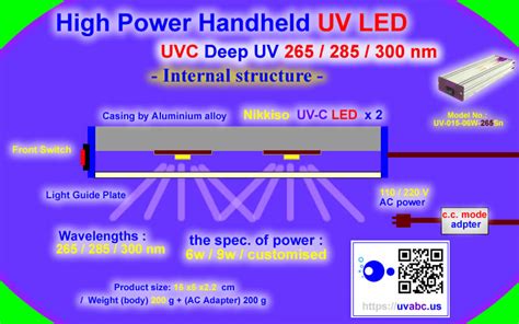 UVC Deep UV LED Ultraviolet Light Handheld Module Lamp Industrial Pro