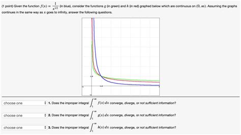 SOLVED: (1 point) Given the function f(x) (in blue) , consider the functions + (in green) and h ...