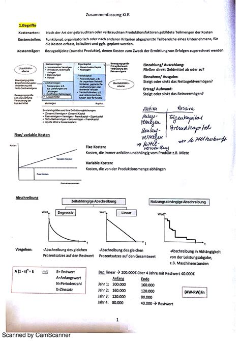 Zusammenfassung Kosten und Leistungsrechnung Neue Qualität Studocu