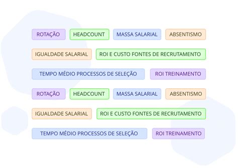 Indicadores De RH Como Medir Os Melhores Mais De 100