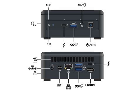 مشخصات و قیمت کامپیوتر کوچک Intel Nuc 11 Core I3 1115g4 Iris Xe 8gb