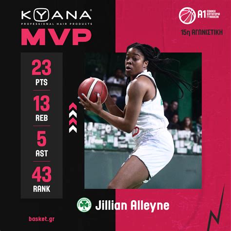 Για 4η φορά MVP η Αλέιν – Παναθηναϊκός Αθλητικός Όμιλος"