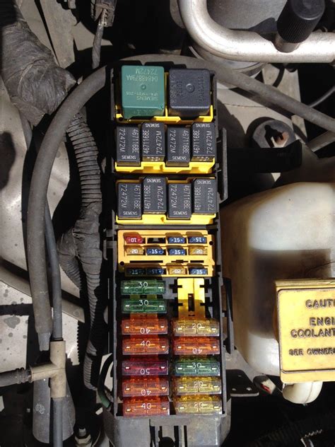 Jeep Cherokee Xj 1997 2001 Fuse And Relay Information Jeep Cherokee Jeep Cherokee Xj Jeep Zj