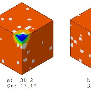 Indentation Load Versus Depth Curves For D Rves Indentations With