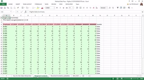 Learning To Use Excel Spreadsheets Printable Spreadshee Learn How To Use Excel Sheet Learning