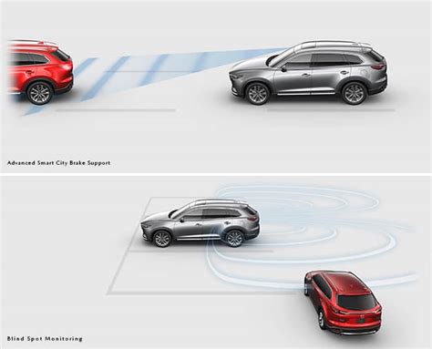 Mazda Cx Vs Mazda Cx Comparison Greenway Mazda