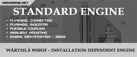 Wärtsilä And Sulzer Mirmarine