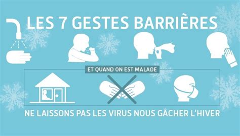 Ne laissons pas les virus nous gâcher lhiver 7 gestes à adopter