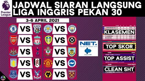 Baru Jadwal Lengkap Liga Inggris Live Net Tv Pekan Dan