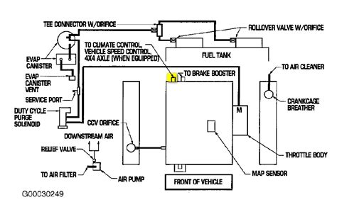 Dodge Ram 1500 Vacuum Line Diagram