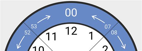 Time Clock Rounding And How It Works