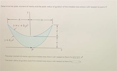 Solved Determine The Polar Moment Of Inertia And The Pol