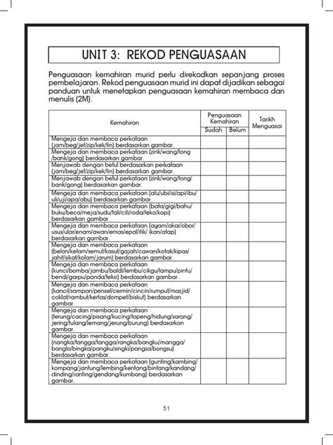 Kemahiran Membaca Dan Menulis Murid Pdf