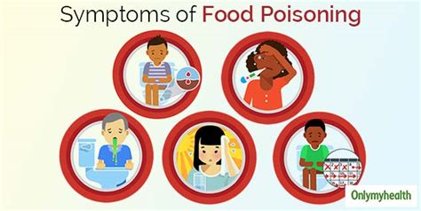 What Is Food Poisoning Causes Symptoms Diagnosis And Treatment Onlymyhealth