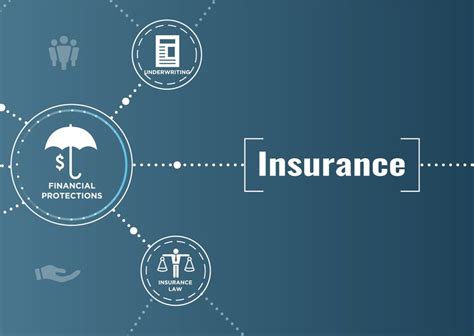 Artificial Intelligence A Boon For Insurance Underwriting