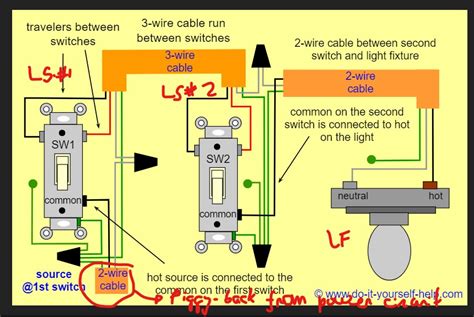 Electrical 3 Way Switch Wiring Diagram Home Improvement Stack Exchange