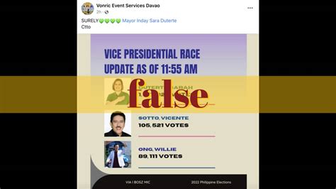 Vote Tally Claiming Duterte Is In Lead False