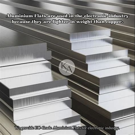 Aluminium Flats 16 Mm At ₹ 225kg In New Delhi Id 21419793591