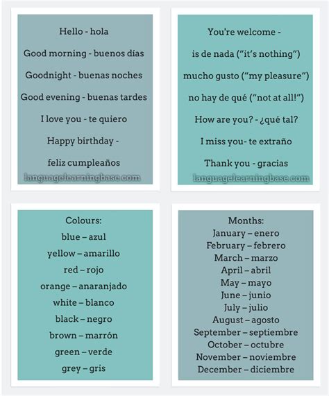 Useful Spanish Words and Phrases. - learn Spanish,spanish,español ...