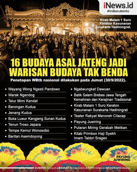 Infografis 16 Budaya Asal Jateng Jadi Warisan Budaya Tak Benda