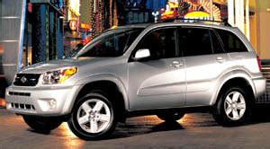 2005 Toyota RAV4 | Specifications - Car Specs | Auto123