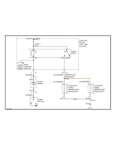 All Wiring Diagrams For Jeep Liberty Limited Wiring Diagrams For