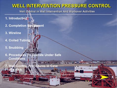 CBT Well Intervention