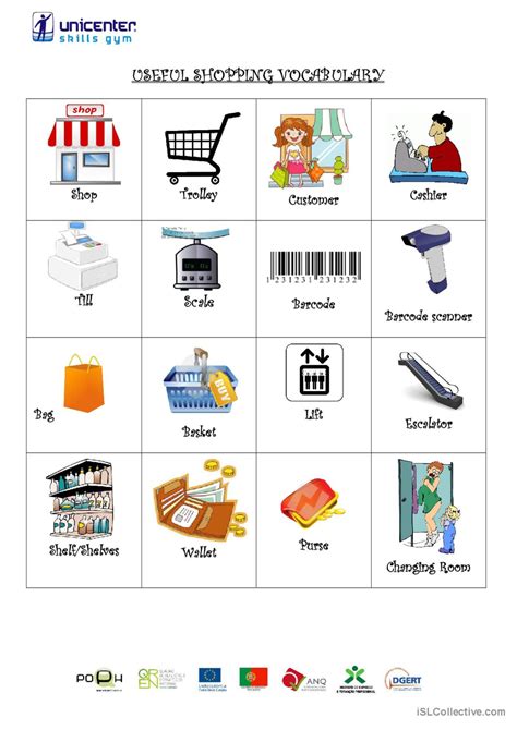 Shopping Vocabulary For Esl