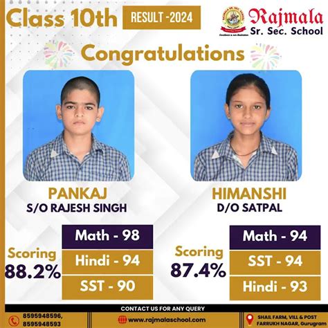 Congratulations To Our 10th Class Achievers Rajmala Senior Secondary School Farrukhnagar