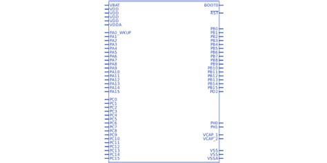 Stm F Rgt Stmicroelectronics Datasheet Pdf Footprint Symbol