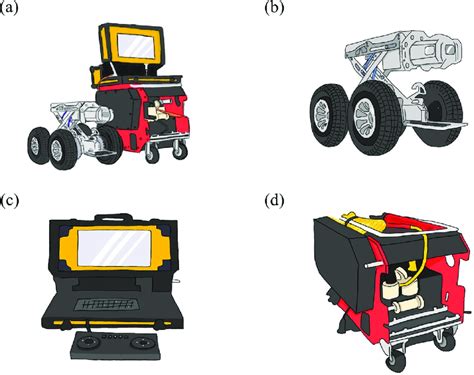 Schematic Diagrams Of Ugv Equipment A The Ugv Consists Of Three Main