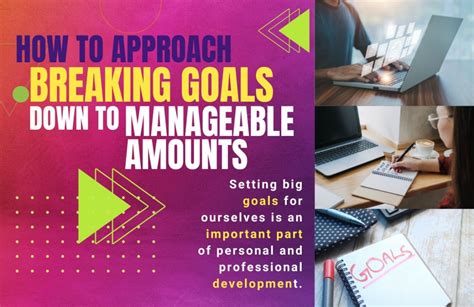 How To Approach Breaking Goals Down Into Manageable Amounts