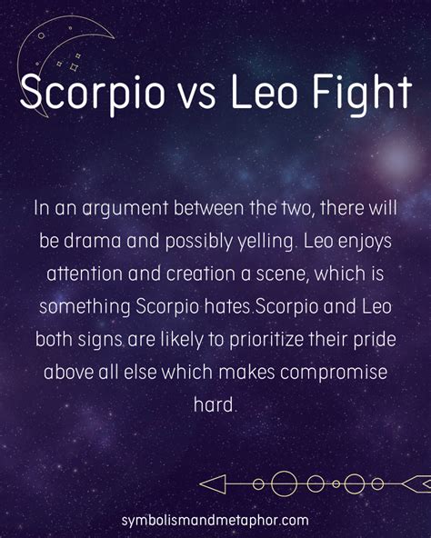 Scorpio vs Leo Fight: Who would win?