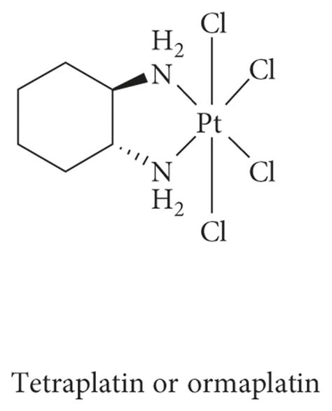 Chemical Structures Of The Pt Iv Complexes Cited In The Text A Download Scientific Diagram