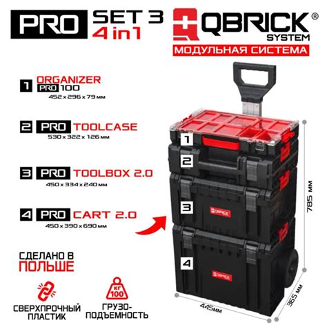 Qbrick System Pro Set X X