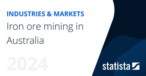 Iron ore mining in Australia | Statista