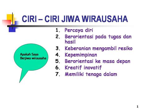 Karakteristik Wirausaha Pengertian Ciri Ciri Contoh Dan Penjelasannya