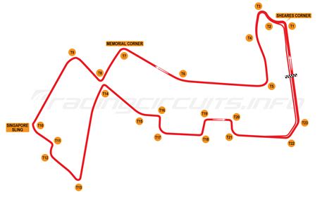 Singapore Marina Bay Racingcircuits Info