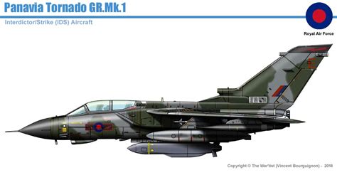 Panavia Tornado GR 1 IDS