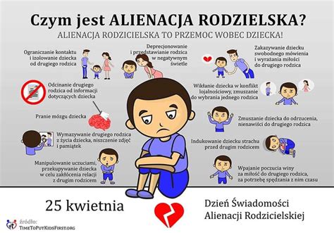 Alienacja rodzicielska jako utrudnianie kontaktów z dzieckiem