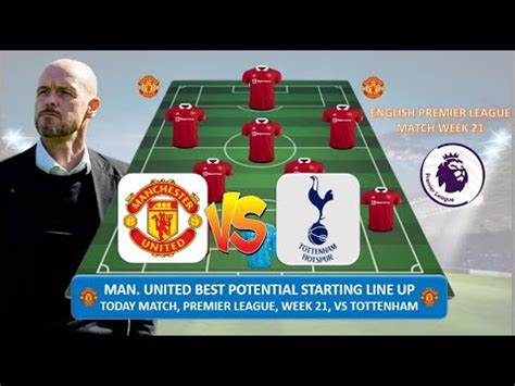 TODAY MATCH MAN UNITED POTENTIAL LINEUP PREMIER LEAGUE WEEK 21