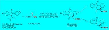 N A Organic Biomolecular