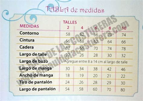 Tablas De Tallas Y Medidas Artofit