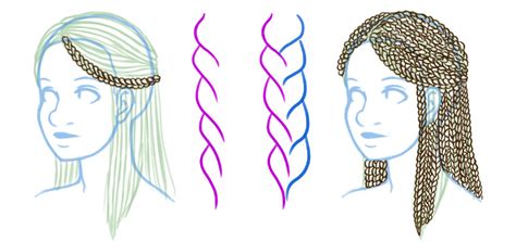 Cartoon Box Braids Drawing - Debsartliff