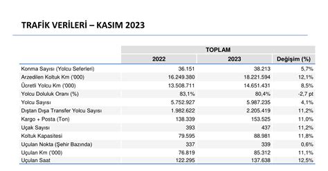 KASIM 2023 TRAF K Pdf DocDroid