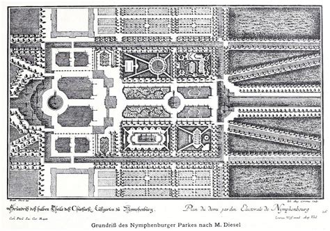 ARCHI/MAPS